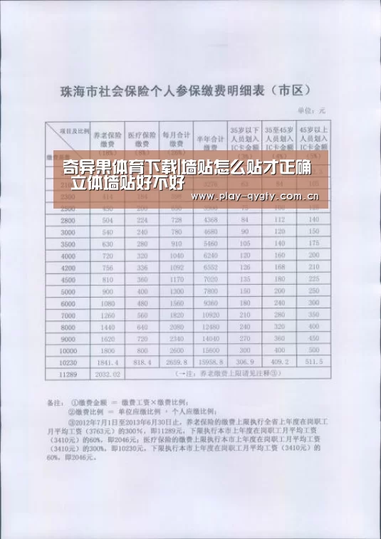 奇异果体育下载