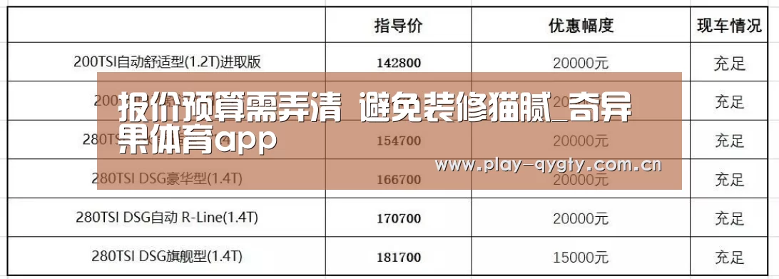 报价预算需弄清 避免装修猫腻_奇异果体育app(图2) 奇异果体育app